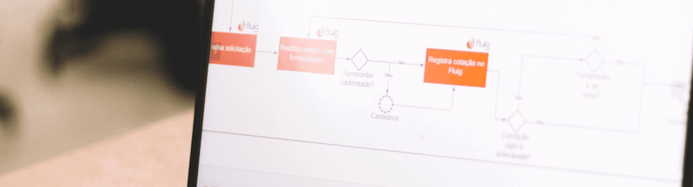 5 erros que impedem o sucesso do TOTVS Fluig em sua empresa