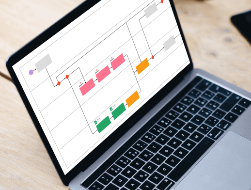 Automatização de processos e integração de sistemas